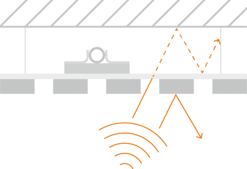 Akustikdecke-Funktionsweise-syscotec-cool-systemes-eggenfelden-kuehldecke